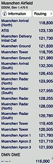 Flugfunkfrequenzen München Airfield