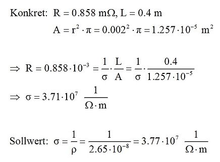 Mathematische Berechnung der elektrischen Leitfähigkeit