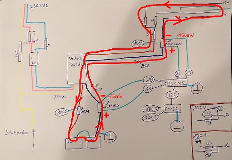 Handgezeichneter Schaltplan mit roten Markierungen