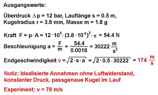 Physikalische Berechnung einer Kugelbeschleunigung