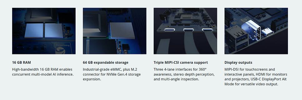 Produktübersicht technischer Spezifikationen eines Einplatinencomputers