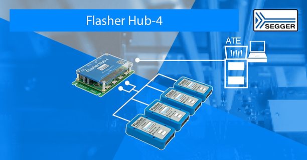 Grafische Darstellung Segger Flasher Hub-4 Systemaufbau