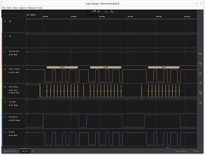 Logikanalysator Screenshot von SPI Signalen