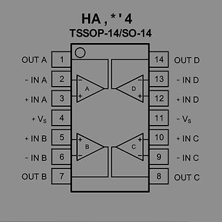Pinbelegung eines TSSOP-14/SO-14 Operationsverstärkers