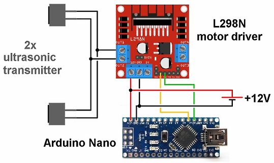 Verdrahtung Arduino Nano, L298N Motortreiber und Ultraschallsensoren