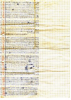 Tabelle mit Zahlenwerten