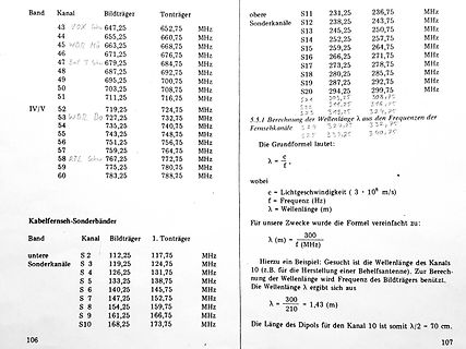 Tabelle mit Frequenzbereichen und Wellenlängenberechnungen
