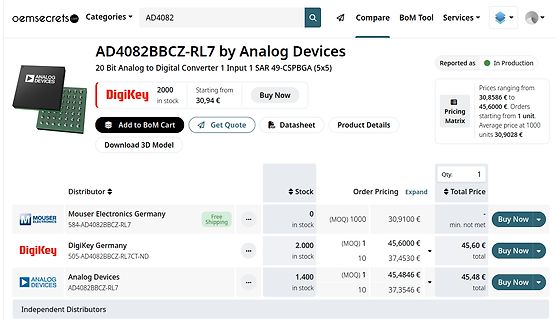 Webseite eines Elektronik-Distributors für AD4082BBCZ-RL7