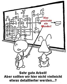 Comic über einen unübersichtlichen Schaltplan