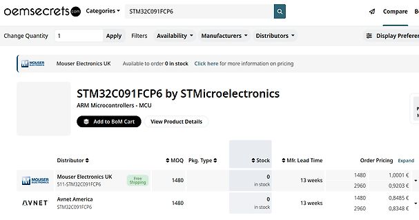 Mouser Electronics Produktseite für STM32C091FCP6