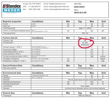 Datenblatt eines Standex Meder Schalters