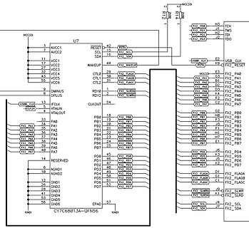 Schaltplan eines Mikrocontrollers CY7C68013A