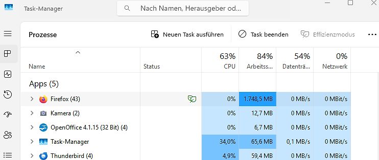 Windows Task-Manager Prozessliste