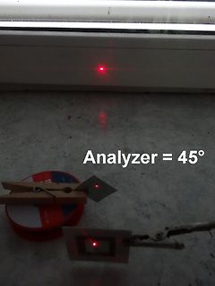 Optischer Aufbau mit Laser und Polarisationsfiltern