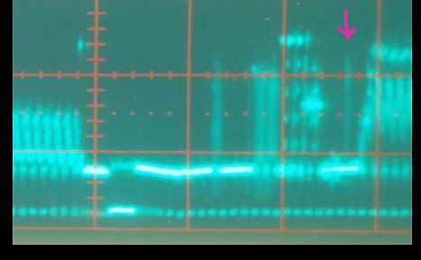 Abfotografierter Oszilloskop-Bildschirm mit Signalverlauf