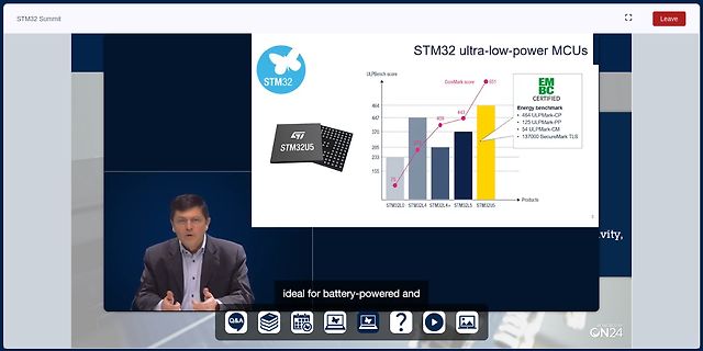 Präsentation von STM32 ultra-low-power MCUs