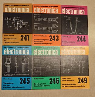 Collage von Elektronik-Fachzeitschriften-Covern