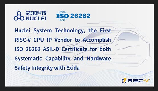Werbebanner für Nuclei System Technology RISC-V IP