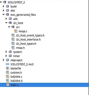 Dateistruktur eines Softwareprojekts