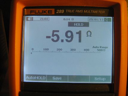 Display eines Fluke 289 Multimeters mit negativem Widerstandswert