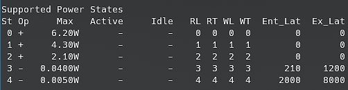 Tabelle der unterstützten Leistungszustände