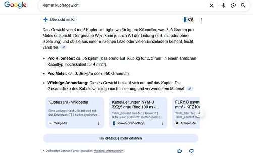 Google Suchergebnis zu Kupfergewicht