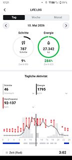 Screenshot einer Fitness-App mit Aktivitätsdaten