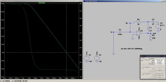 Bode-Diagramm und Schaltplan eines Differenzierers