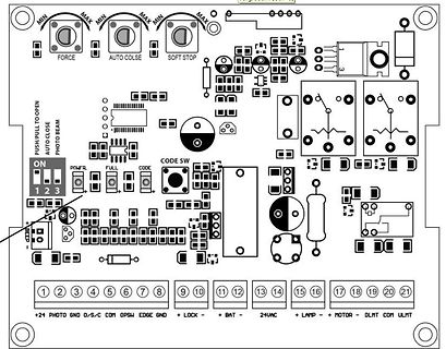 Leiterplatten-Layout einer Steuerplatine