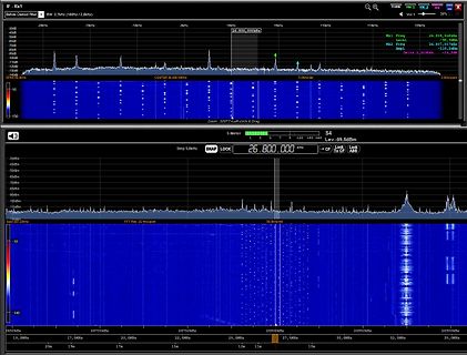Spektrum eines HF-Signals im SDR-Software-Interface