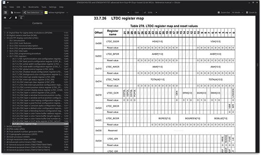 Registerkarte LTDC register map aus STM32H7 Datenblatt
