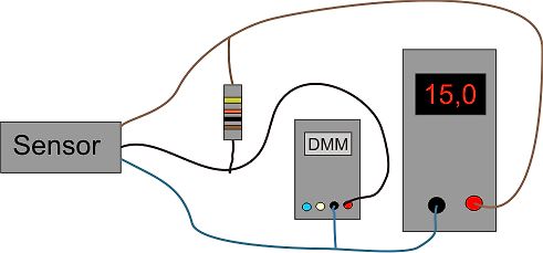 Schematische Darstellung eines Messaufbaus mit Sensor und DMM