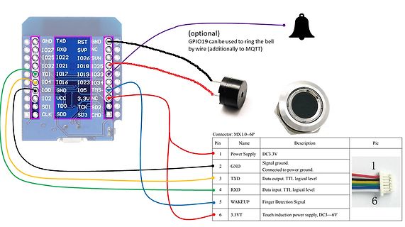 Verdrahtungsplan eines Mikrocontrollers mit Sensor und Glocke
