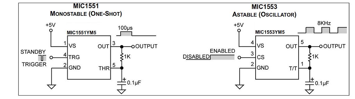 Schaltpläne MIC1551 Monostable und MIC1553 Astable