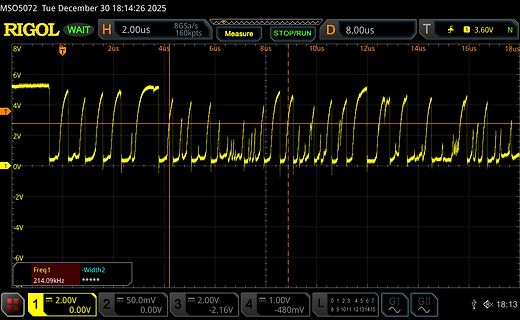 Oszilloskop-Messung eines digitalen Signals