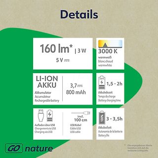 Produktdetails einer LED-Leuchte