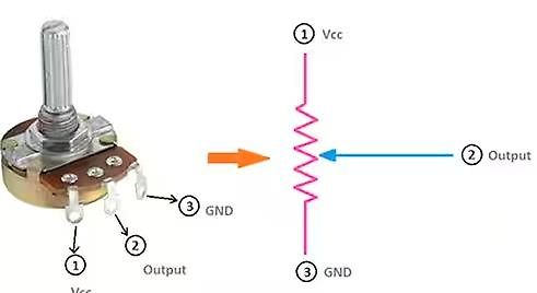 Potentiometer und dessen Ersatzschaltbild