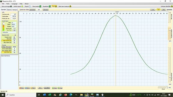 Spektrum eines Am241 Isotops in Software