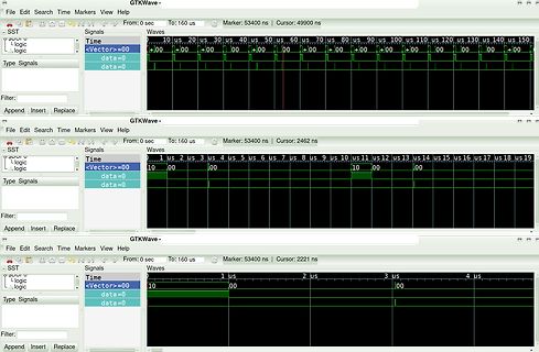 GTKWave Logikanalysator-Screenshots