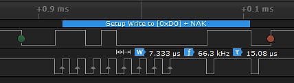 Screenshot eines Logikanalysators mit I2C-Protokollmessung