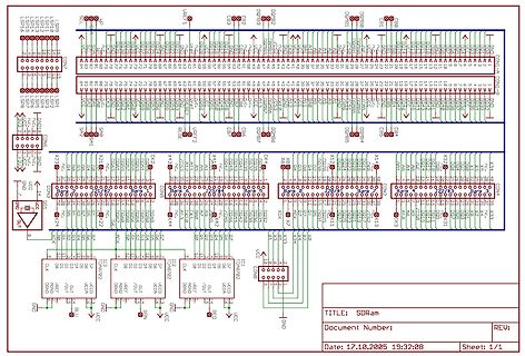 PCB-Layout eines SDRAM-Moduls