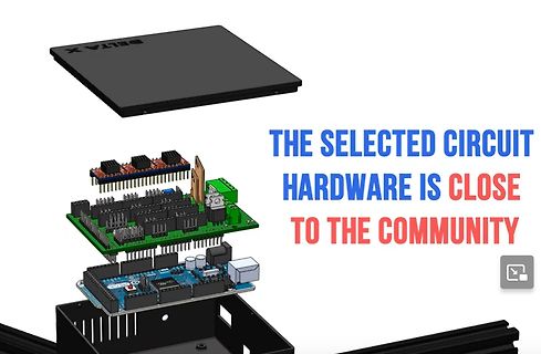 Explosionszeichnung von Hardware-Komponenten und Text