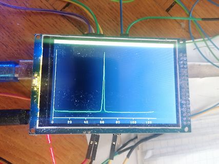 Abfotografiertes Display mit Wellenform