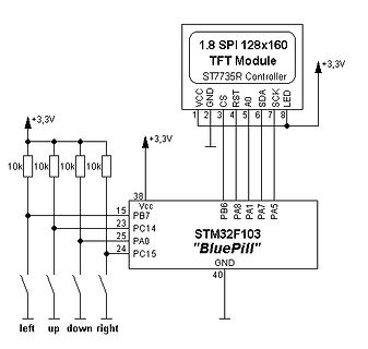 Schaltplan STM32F103 Blue Pill mit TFT-Modul