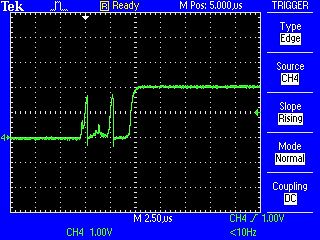 Oszilloskop-Messkurve eines Signals
