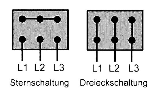Stern- und Dreieckschaltung Darstellung