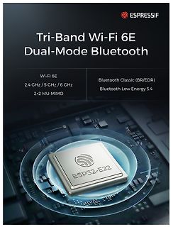 Werbebild für ESP32-E22 Mikrocontroller