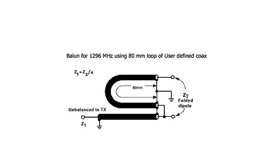 Schaltplan eines Baluns für 1296 MHz