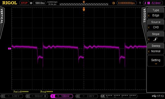 Oszilloskop-Screenshot eines digitalen Signals