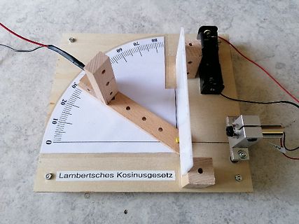 Versuchsaufbau zum Lambertschen Kosinusgesetz